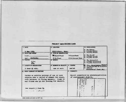 First page of 1964-03-8687982-Middleboro-Mass