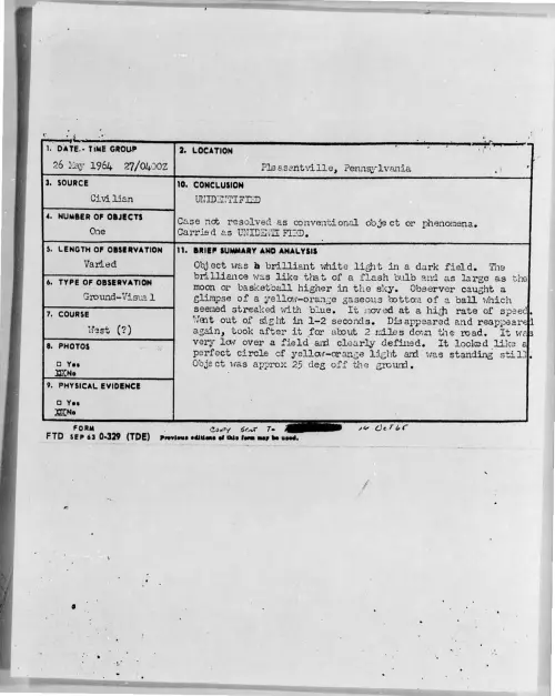 First page of 1964-05-8708796-Pleasantville-Pennsylvania