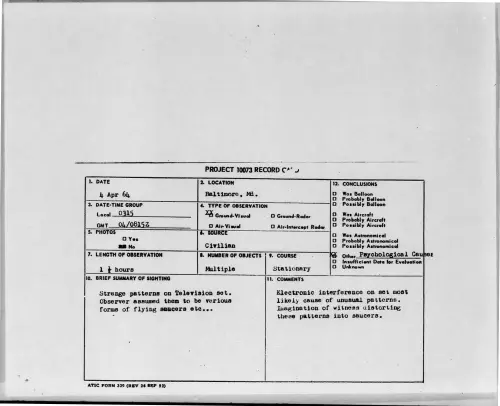 First page of 1964-04-8691268-Baltimore-Md