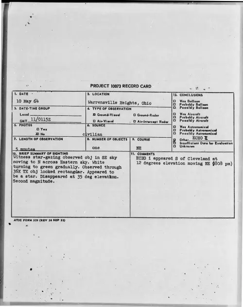 First page of 1964-05-8703795-WarrensvilleHeights-Ohio