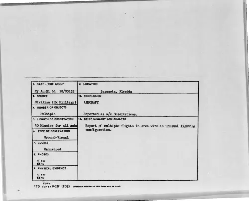 First page of 1964-04-8698637-Sarasota-Florida