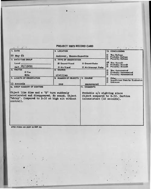 First page of 1964-05-8706757-Andover-Massachusetts