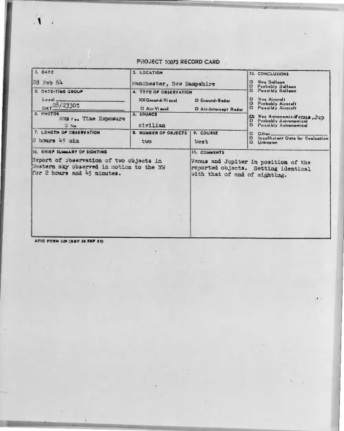 First page of 1964-02-8687567-Manchester-NewHampshire