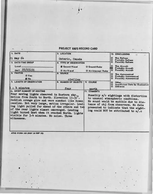 First page of 1964-05-8707027-Ontario-Canada