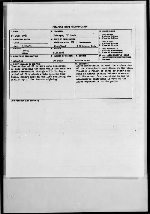 First page of 1963-06-8661816-Chicago-Illinois