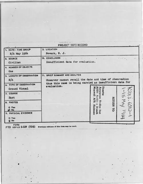 First page of 1964-05-8702483-Newark-N-J