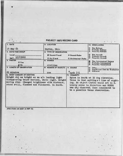First page of 1964-05-8704172-Dayton-Ohio