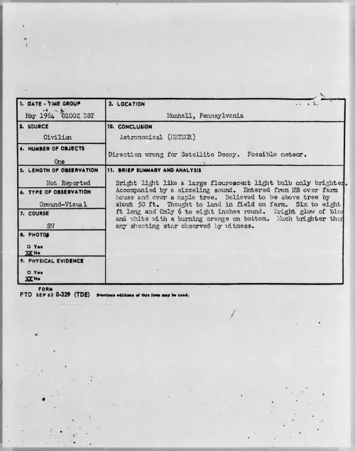 First page of 1964-05-8702543-Munhall-Pennsylvania