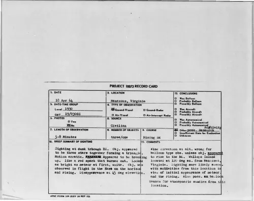 First page of 1964-04-8693858-Manassas-Virginia