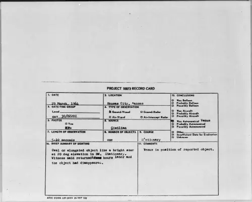 First page of 1964-03-8689990-KansasCity-Kansas