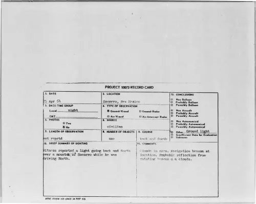 First page of 1964-04-8694587-Socorro-NewMexico
