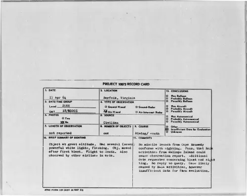 First page of 1964-04-8693794-Norfolk-Virginia