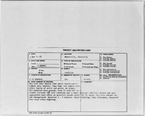 First page of 1964-04-8690879-Monticello-Wisconsin