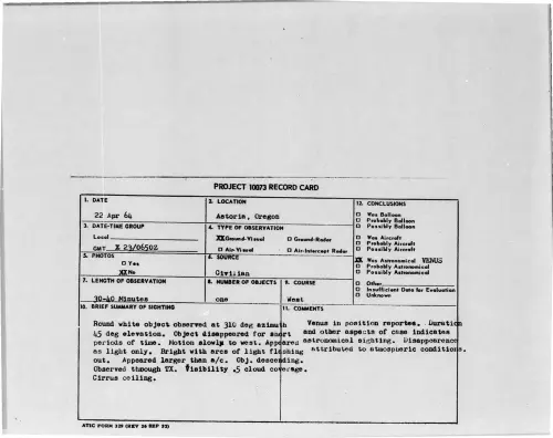 First page of 1964-04-8694508-Astoria-Oregon