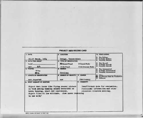 First page of 1964-03-8689000-Orange-Connecticut