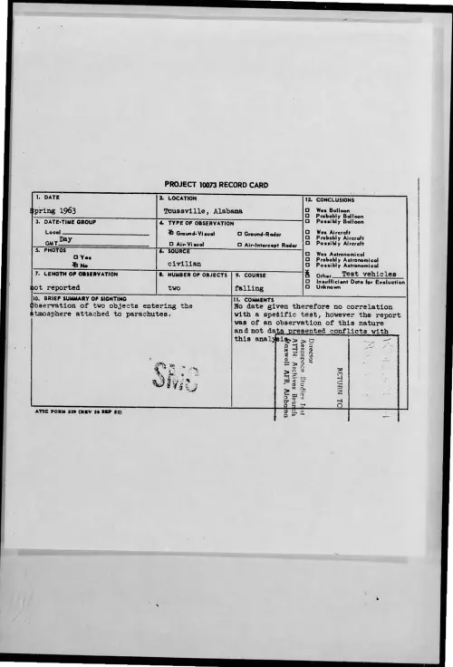 First page of 1963-Spring-9316810-Toussville-Alabama