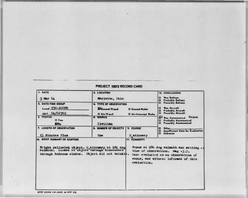 First page of 1964-03-8688147-Marietta-Ohio
