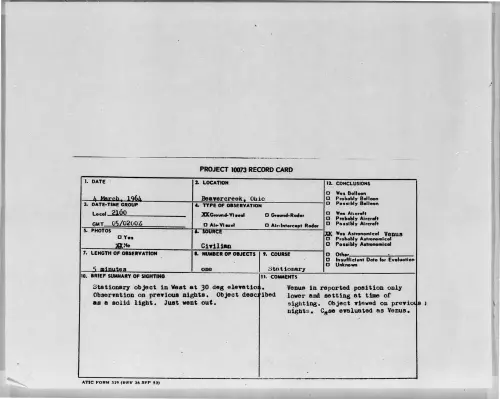 First page of 1964-03-8688199-Beavercreek-Ohio