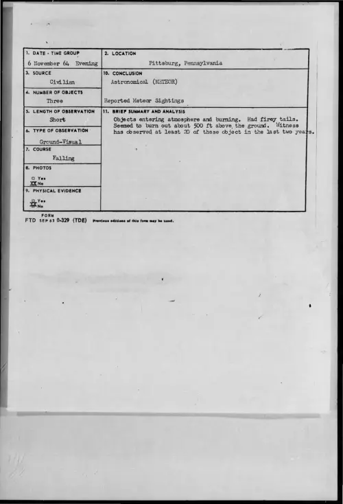First page of 1964-11-8721756-Pittsburg-Pennsylvania