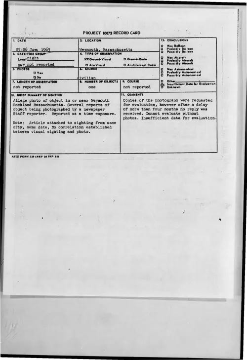 First page of 1963-06-8669319-Weymouth-Massachusetts