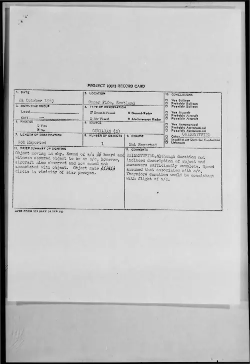 First page of 1963-10-9736074-CuparFife-Scotland