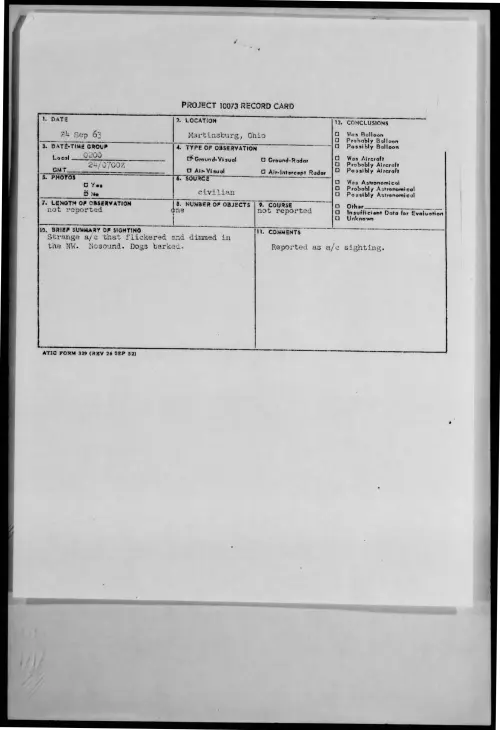First page of 1963-09-9734504-Martinsburg-Ohio