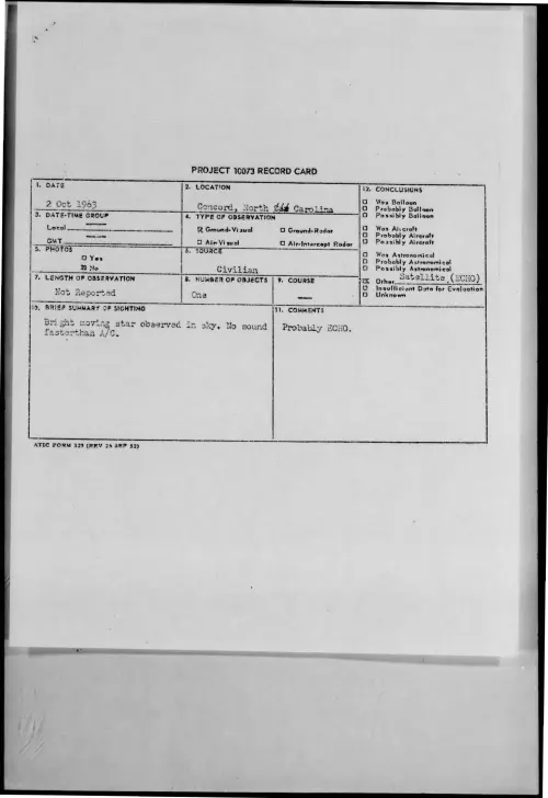 First page of 1963-10-9735105-Concord-NorthCarolina