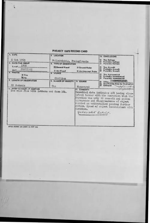 First page of 1963-10-9735383-Philadelphia-Pennsylvania