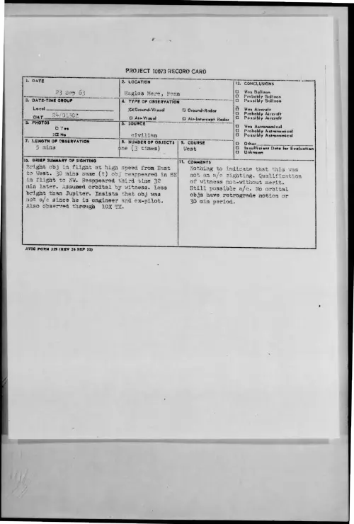 First page of 1963-09-9734433-EaglesMere-Penn