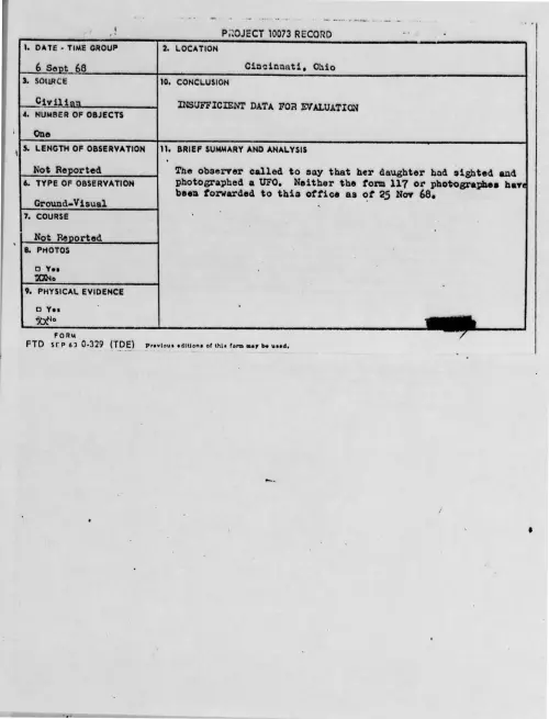 First page of 1968-09-9677600-Cincinnati-Ohio