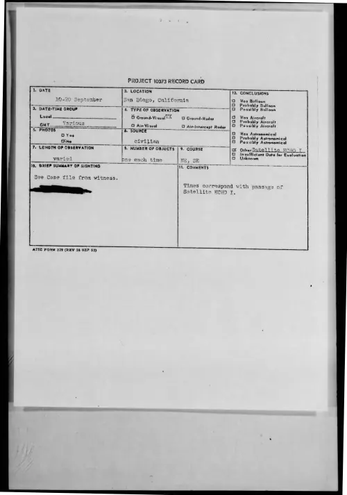 First page of 1963-09-9733850-SanDiego-California