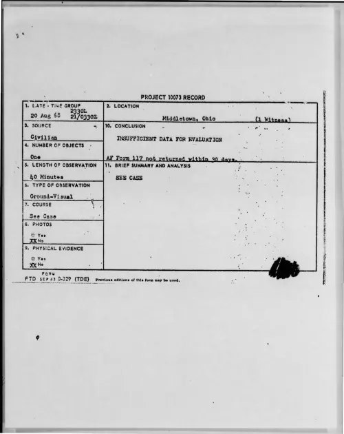 First page of 1968-08-9677172-Middletown-Ohio