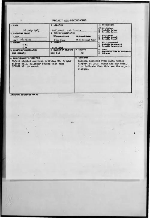 First page of 1963-07-8678296-Hollywood-California