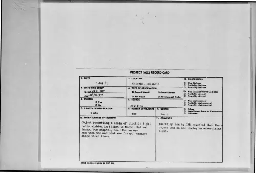 First page of 1963-08-8683908-Chicago-Illinois