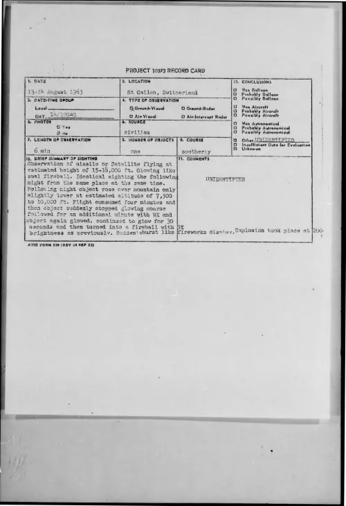 First page of 1963-08-9733054-StGallen-Switzerland