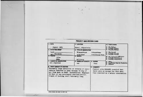 First page of 1963-08-8681256-Kabul-Afganistan