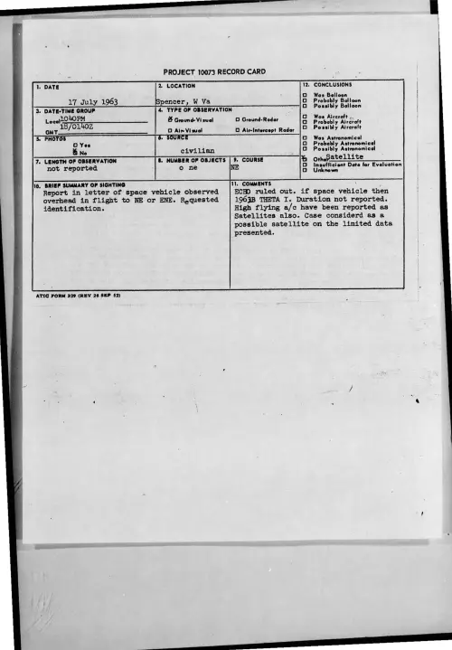 First page of 1963-07-8675449-Spencer-WVa