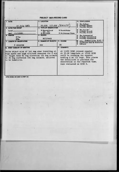 First page of 1963-07-8674103-22-02N117-00E-FAREAST-