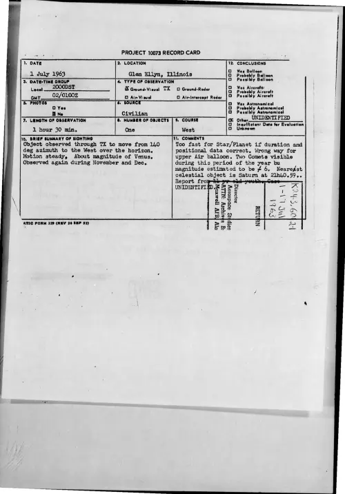 First page of 1963-07-8671991-GlenEllyn-Illinois