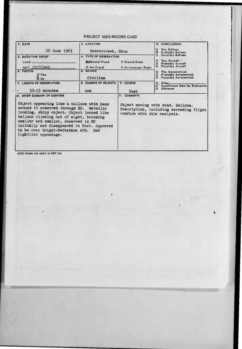 First page of 1963-06-8668396-Beavercreek-Ohio