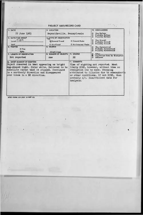 First page of 1963-06-8668302-Reynoldsville-Pennsylvania
