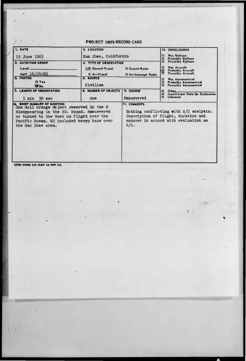 First page of 1963-06-8662816-SanJose-California