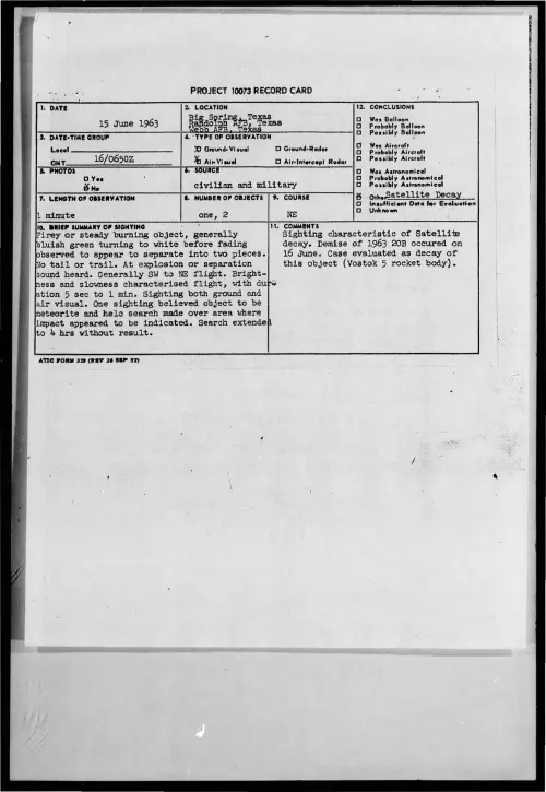 First page of 1963-06-8662956-BigSpring-Texas
