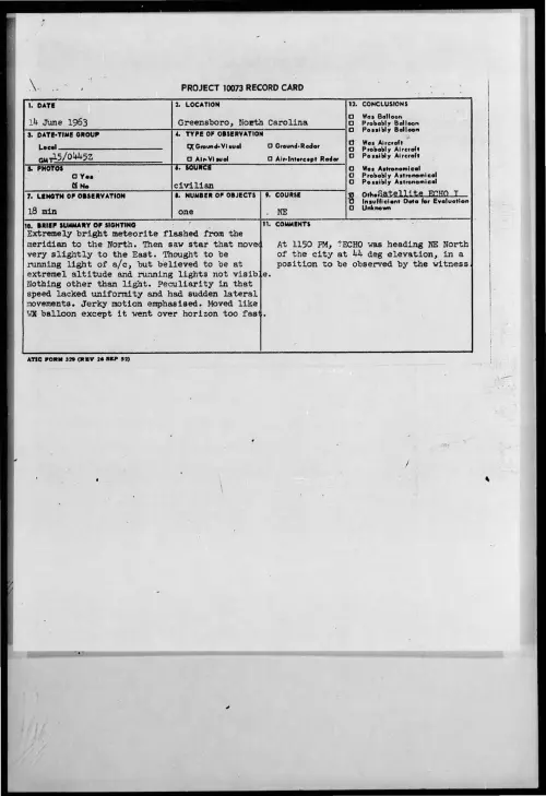 First page of 1963-06-8662283-Greensboro-NorthCarolina