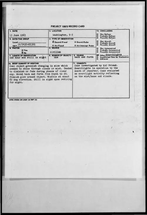 First page of 1963-06-8661654-Washington-DC