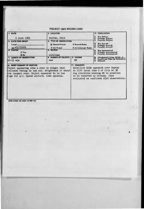 First page of 1963-06-8658228-Dayton-Ohio