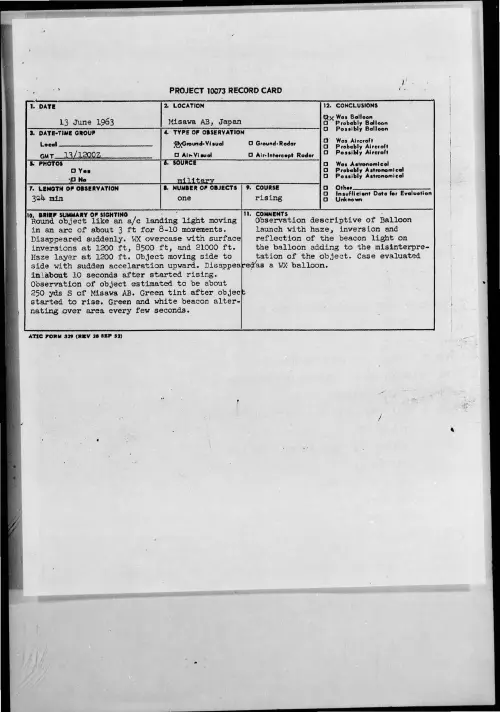 First page of 1963-06-8661380-MisawaAB-Japan