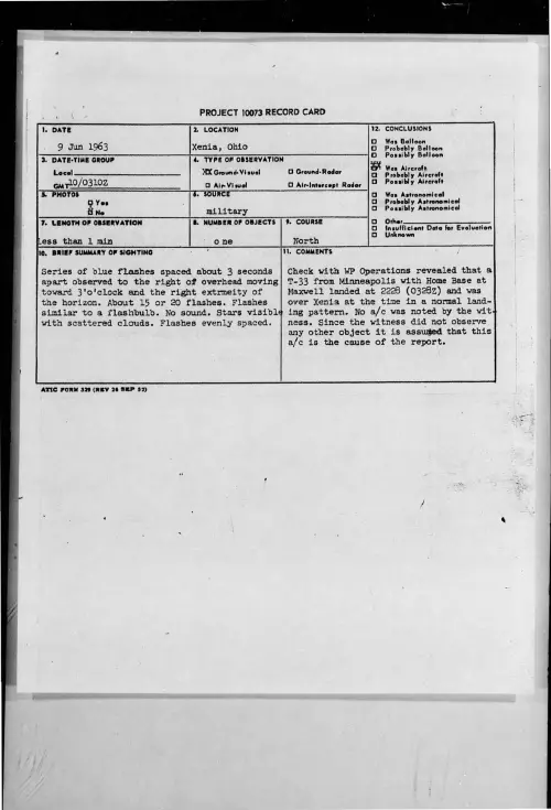 First page of 1963-06-8660889-Xenia-Ohio