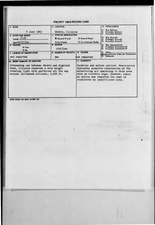 First page of 1963-06-8660786-Skokie-Illinois