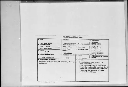 First page of 1963-05-8655292-Philadelphia-Pennsylvania